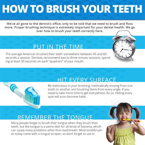 How Long (and Often) To Brush Your Teeth .